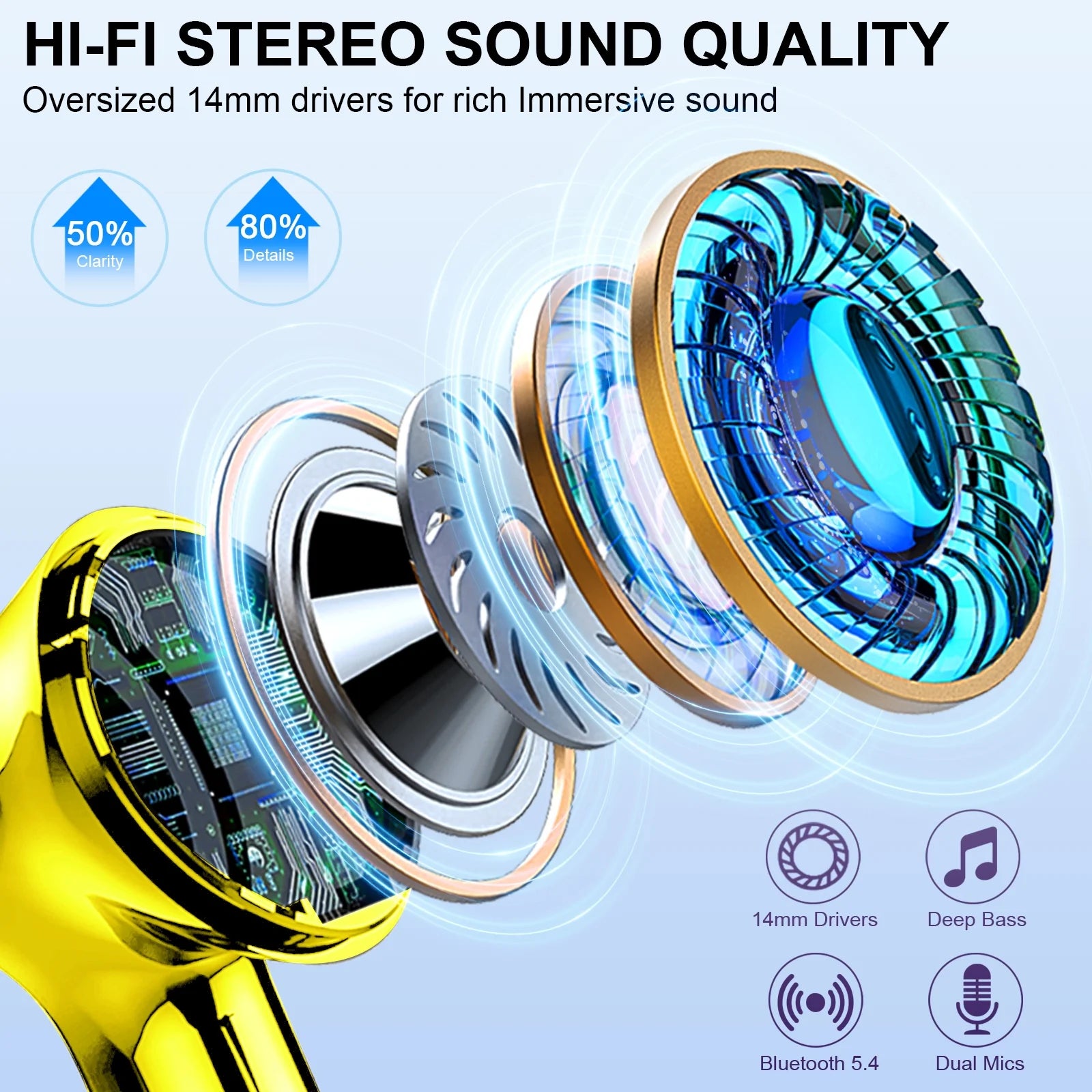 Wireless Earbuds, Bluetooth 5.4 Headphones Bass Stereo, Ear Buds with Noise Cancelling Mic, LED Display in Ear Earphones Clear Calls, IP7 Waterproof Bluetooth Earbuds for Laptop/Phones/Sports, Yellow