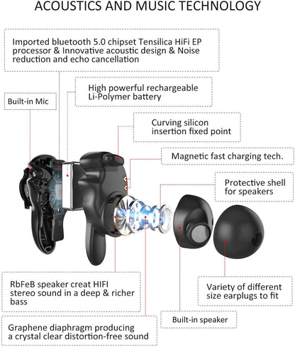 U-King True Wireless Earbuds Waterproof IPX7 Bluetooth Earbuds Wireless Headphones Bluetooth Headphones,Hifi 5.0 Wireless Earbuds 120Hrs Playing Time with Charging Case-Cool Blue