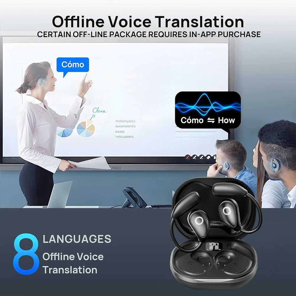 2025 New Smart Translate Earbuds 144 Languages Real Time Translation Earbuds Smart Voice Translator for Travel Business Learning